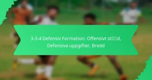 3-3-4 Defensiv Formation: Offensivt stöd, Defensiva uppgifter, Bredd