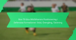 Box-Till-Box Mittfältarens Positionering i Defensiva Formationer: Stöd, Övergång, Täckning